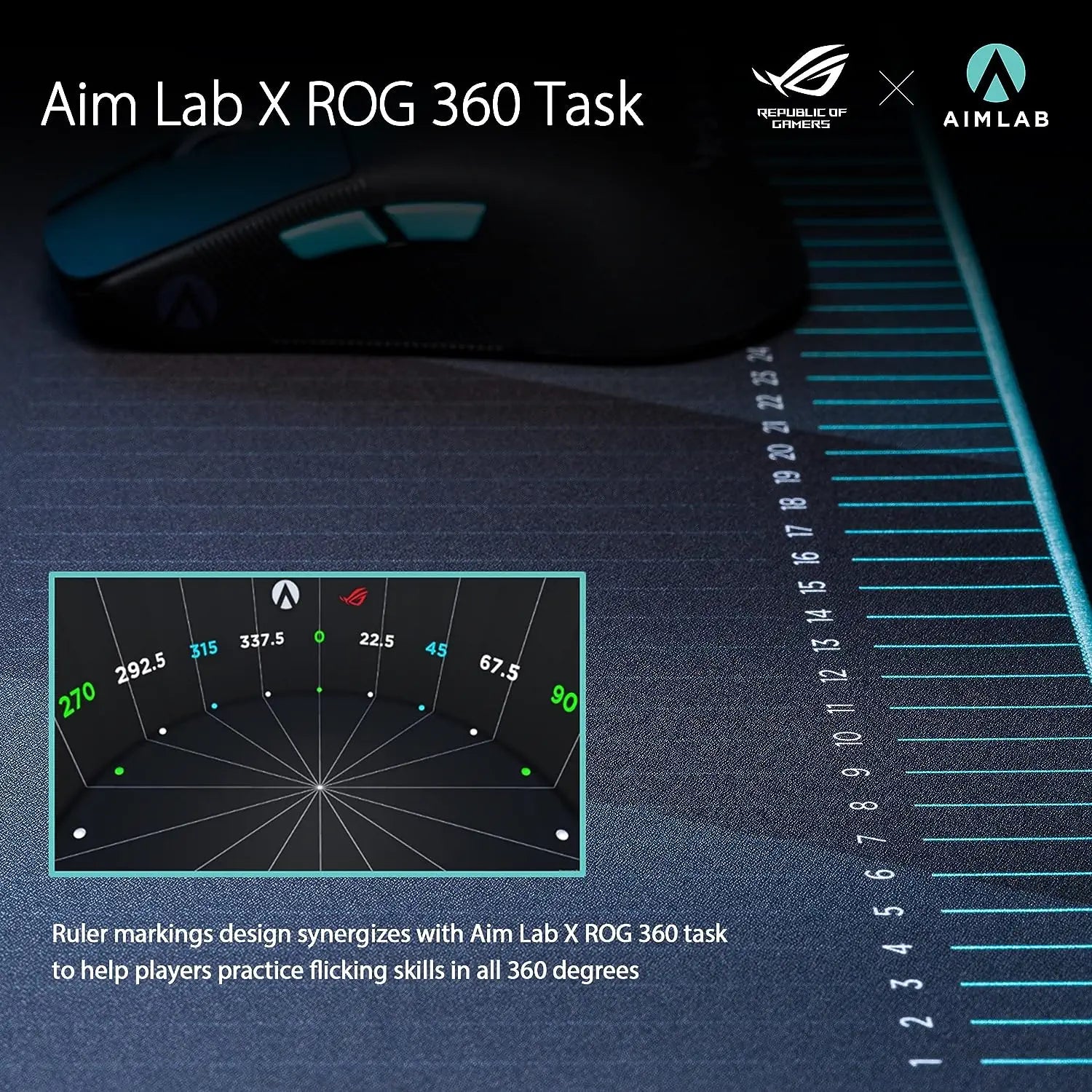 Tapis de souris Lab ASUS ROG Hone Ace Aim